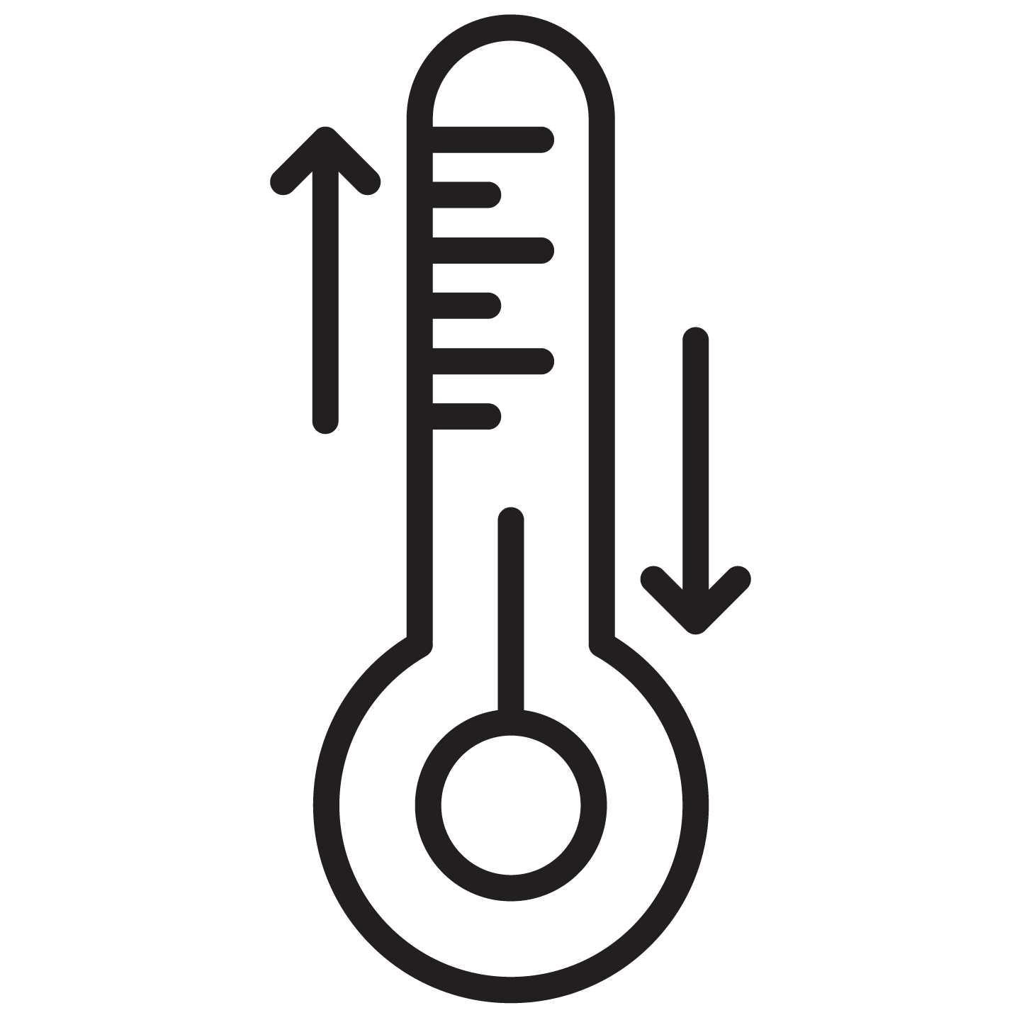 Temperature<br>Regulating